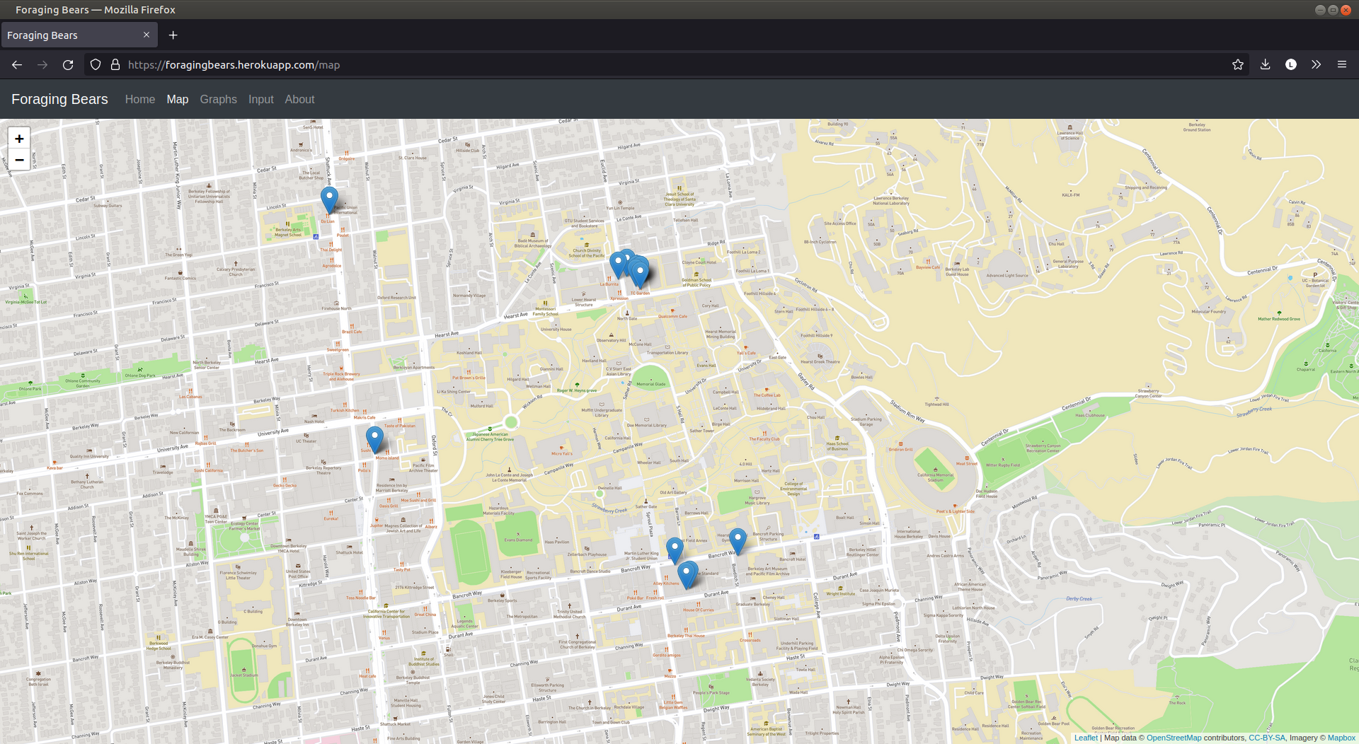 Image of Restaurant Worker Survey Website called Foraging Bears.